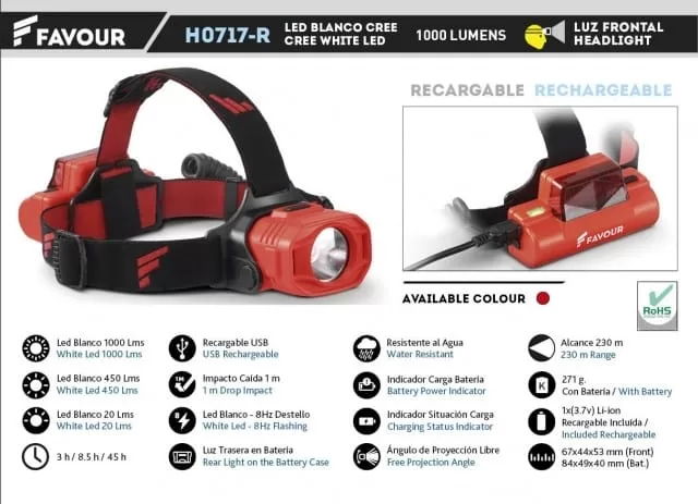 linterna frontal recargable 1000lm 1