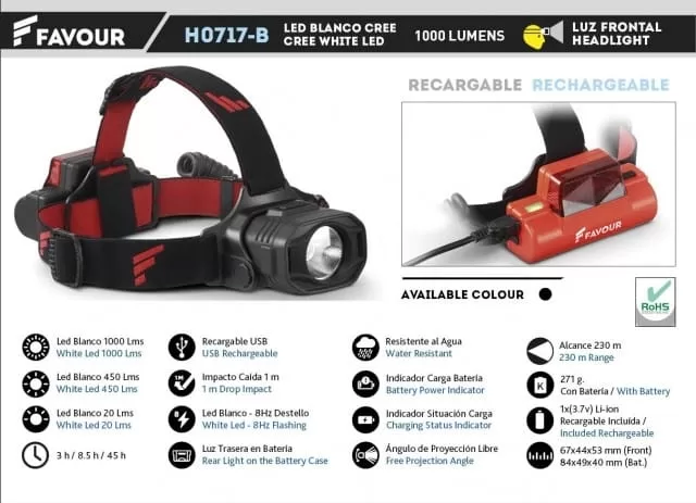 linterna frontal recargable 1000lm